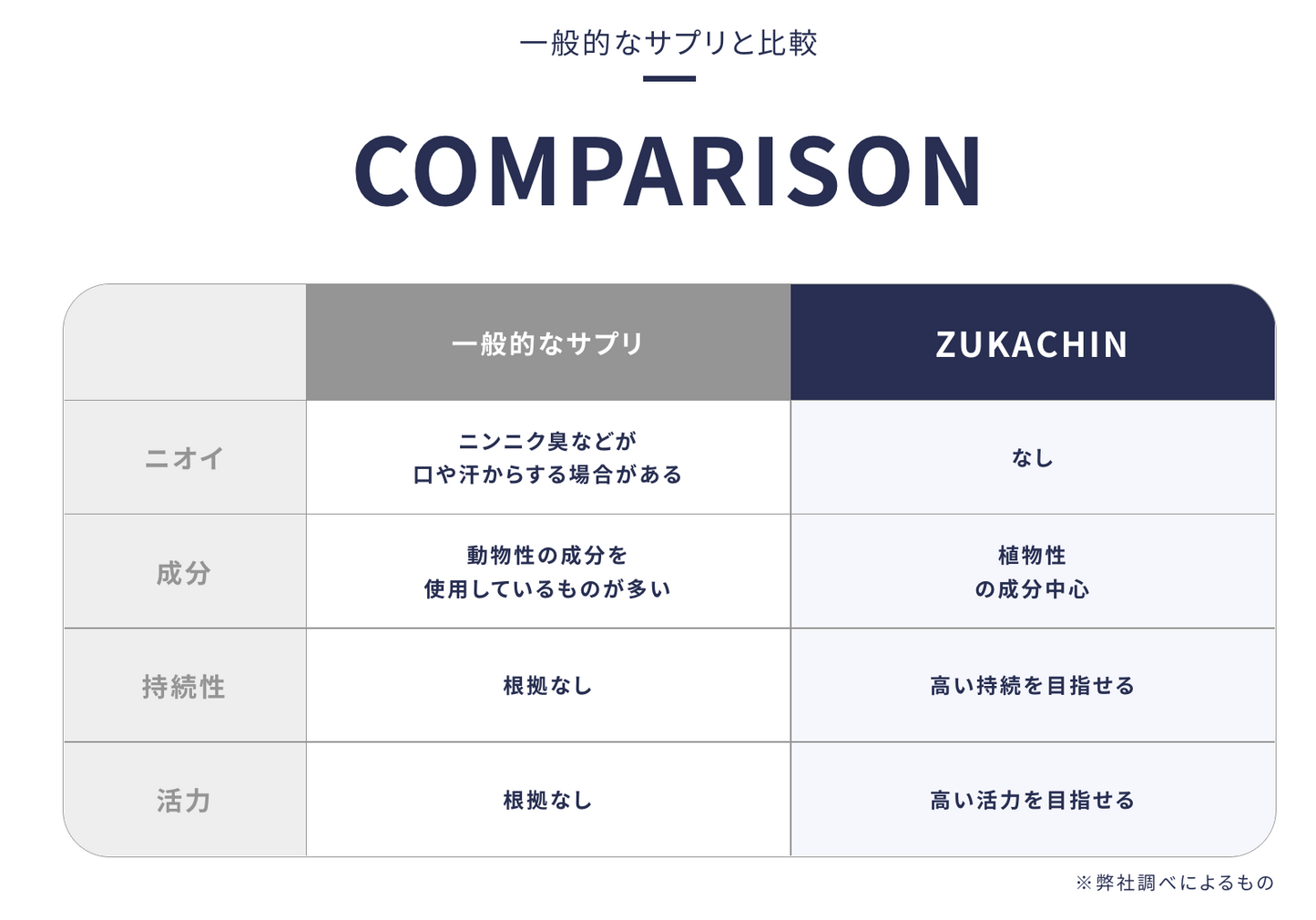 ズッカチン3袋セット(単品購入)