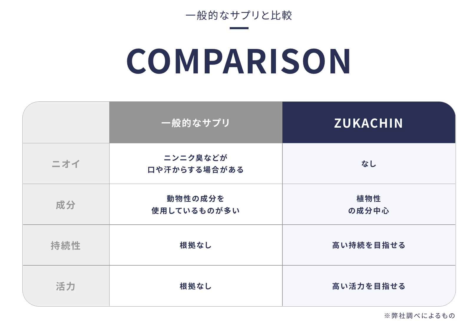 ズッカチン3袋セット(単品購入) ズッカチン3袋セット(単品購入)